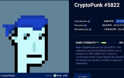 NFT��ȫ��ΪNon-Fungible Token